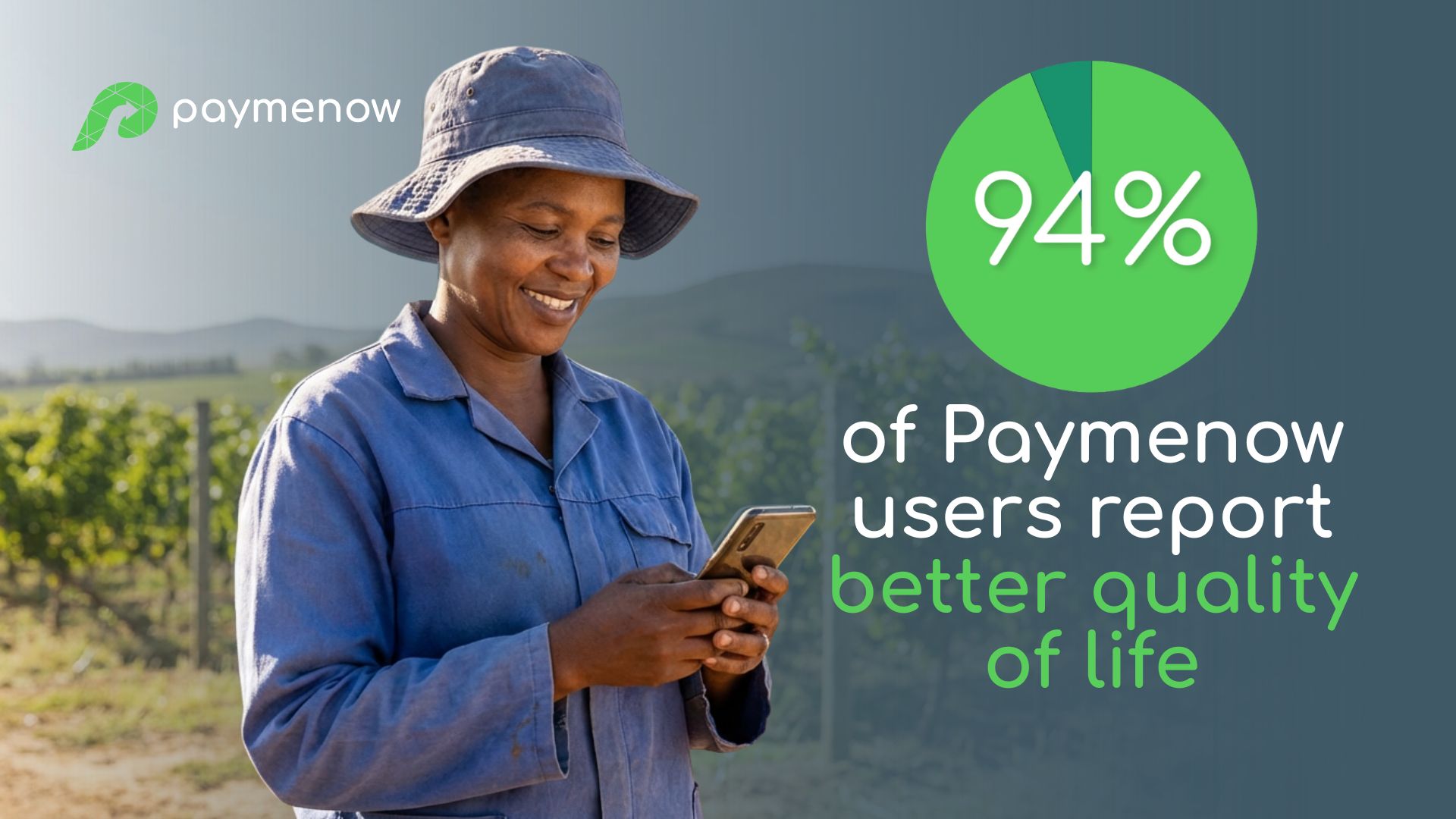 Paymenow achieves record satisfaction as 94% of users report better quality of life